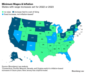 Minimum Wages Tied To Inflation Rates - Aatrix